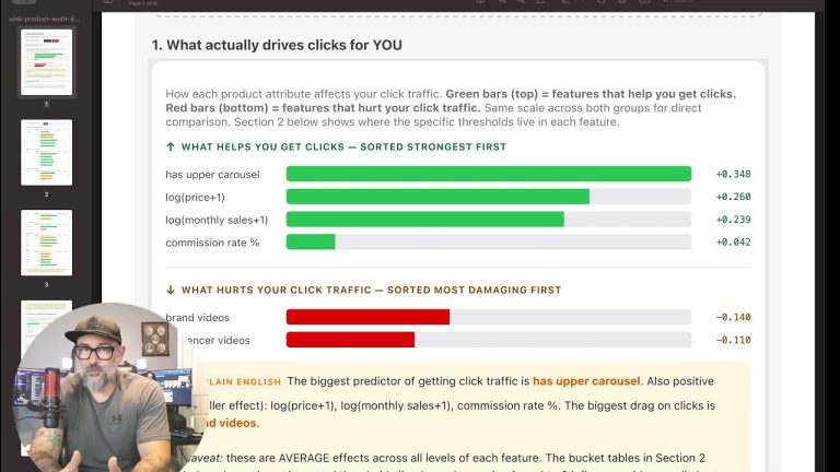 What My Data Says is Actually Driving Creator Connections Sales
