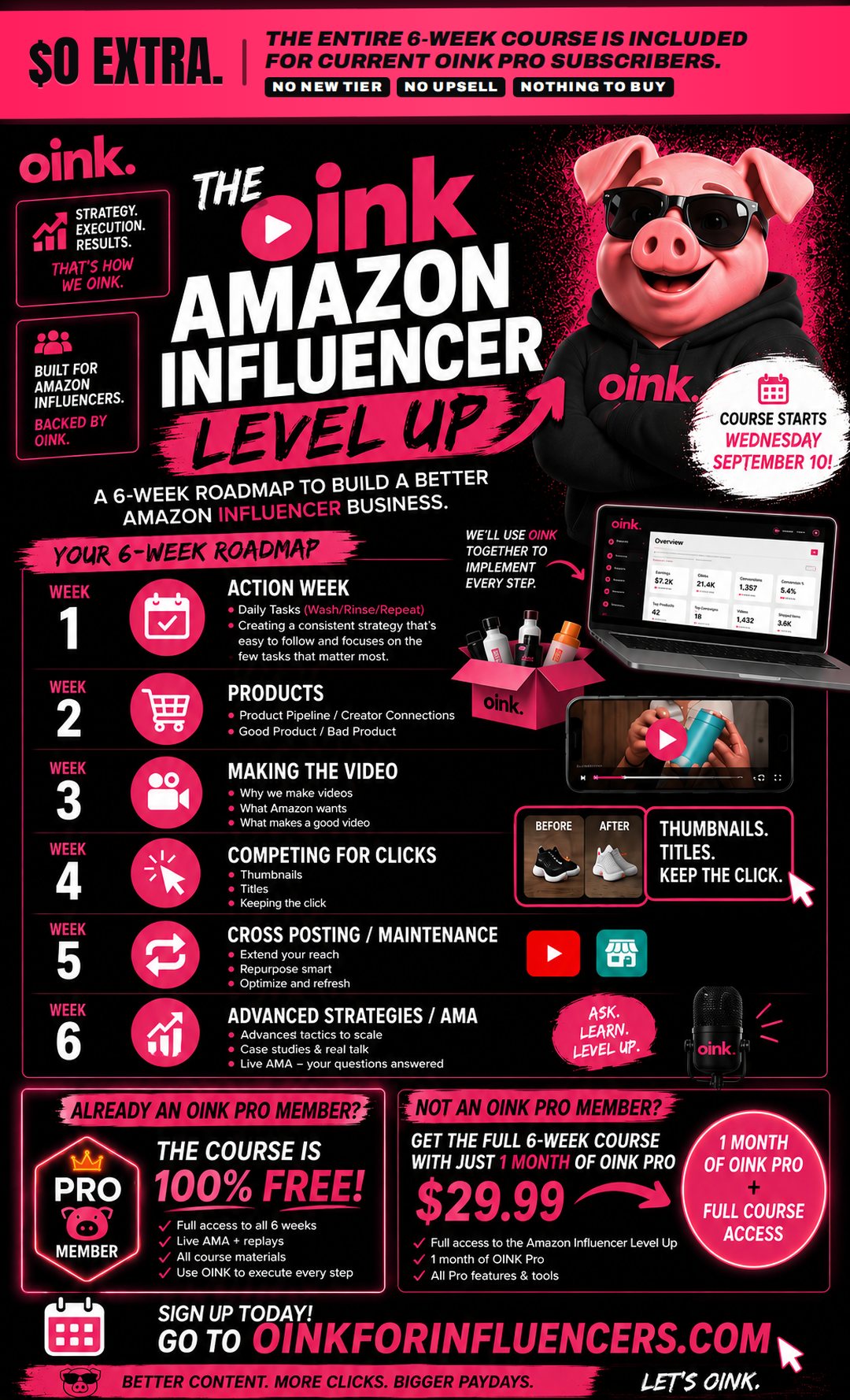The Oink Amazon Influencer Level Up — 6-week roadmap flyer