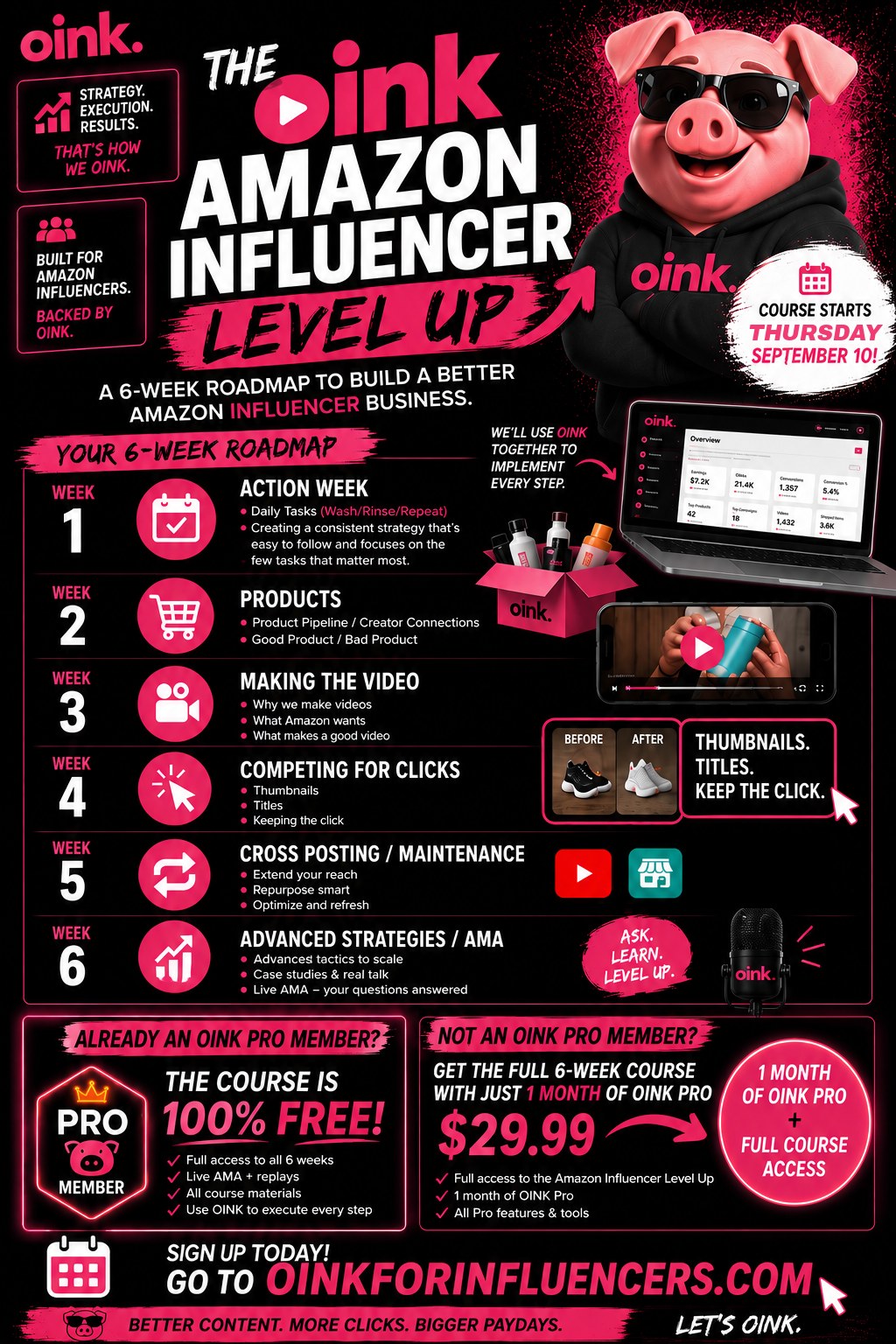 The Oink Amazon Influencer Level Up — 6-week roadmap flyer